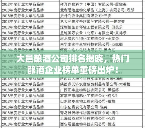 大邑酿酒公司排名揭晓，热门酿酒企业榜单重磅出炉！