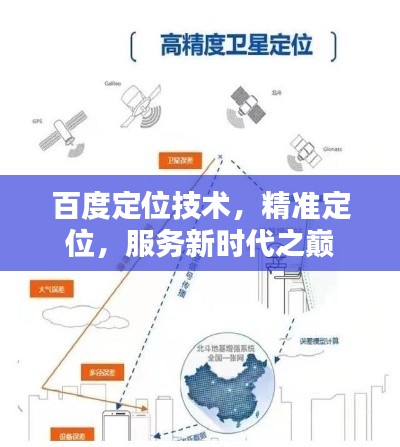 百度定位技术，精准定位，服务新时代之巅