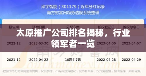 购物车 第120页