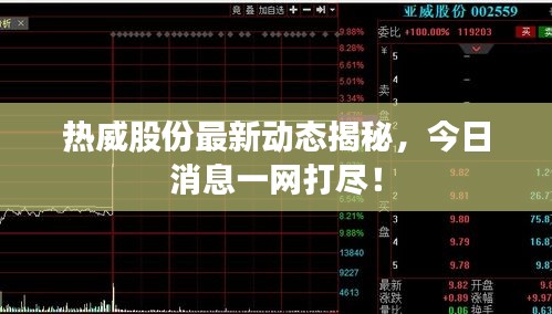 热威股份最新动态揭秘，今日消息一网打尽！