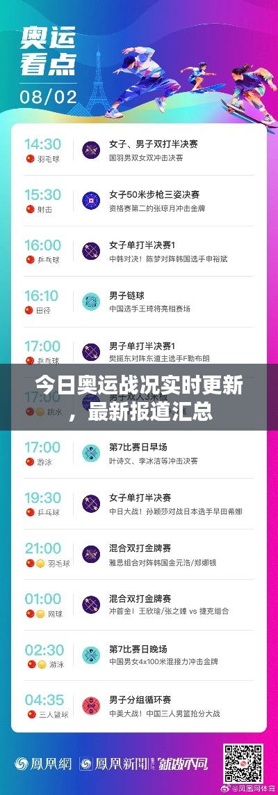 今日奥运战况实时更新，最新报道汇总