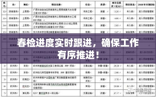 春检进度实时跟进，确保工作有序推进！