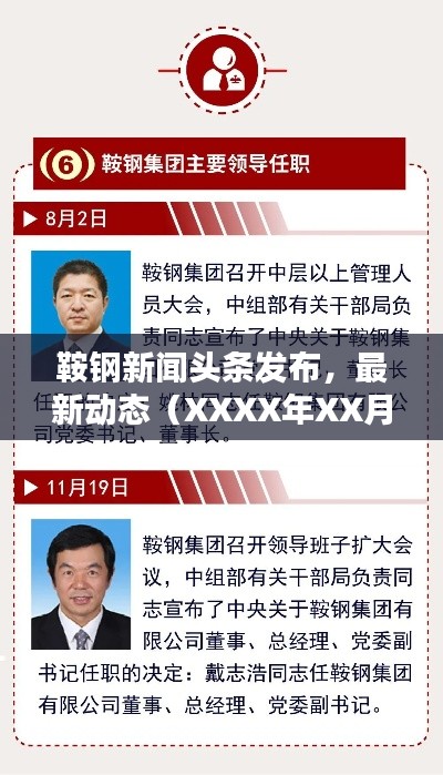 鞍钢新闻头条发布，最新动态（XXXX年XX月XX日）报道