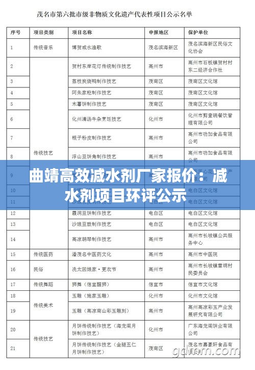 曲靖高效减水剂厂家报价：减水剂项目环评公示 