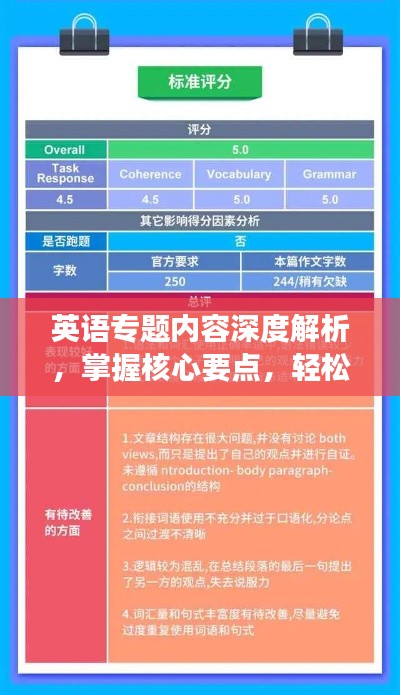 英语专题内容深度解析，掌握核心要点，轻松撰写高质量分析文章