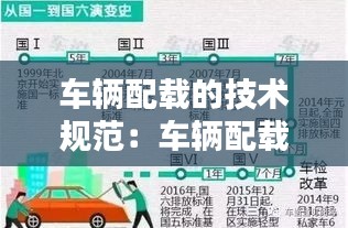 车辆配载的技术规范：车辆配载示意图 