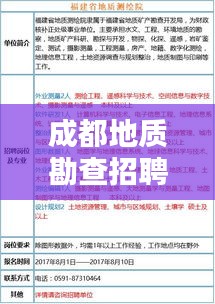 成都地质勘查招聘网最新招聘动态速递