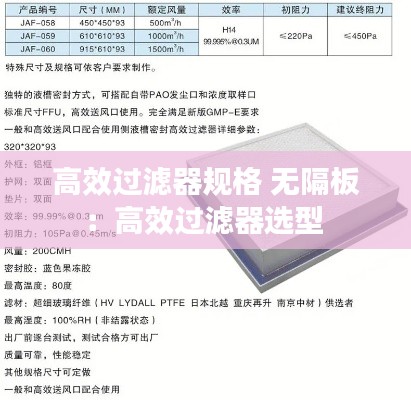 高效过滤器规格 无隔板：高效过滤器选型 