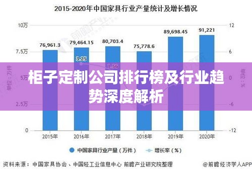 柜子定制公司排行榜及行业趋势深度解析