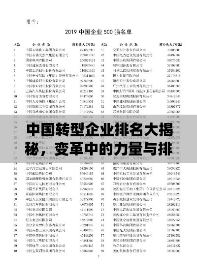 中国转型企业排名大揭秘，变革中的力量与排名榜单重磅出炉！