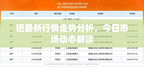 钯最新行情走势分析，今日市场动态解读