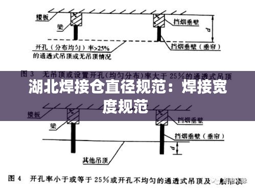 湖北焊接仓直径规范：焊接宽度规范 