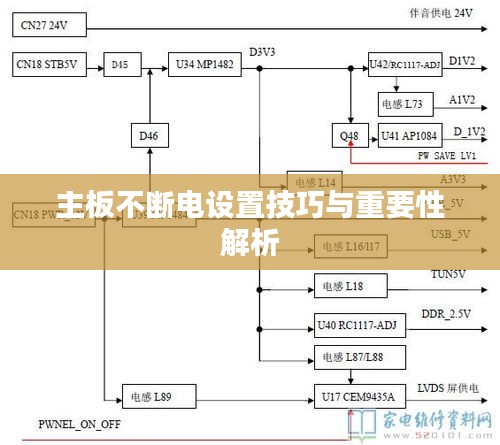 主板不断电设置技巧与重要性解析