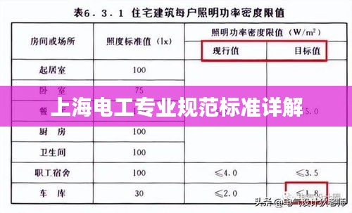 上海电工专业规范标准详解