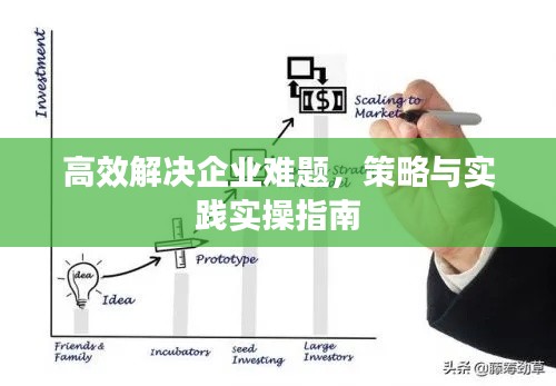高效解决企业难题，策略与实践实操指南