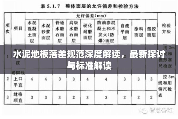 水泥地板落差规范深度解读，最新探讨与标准解读