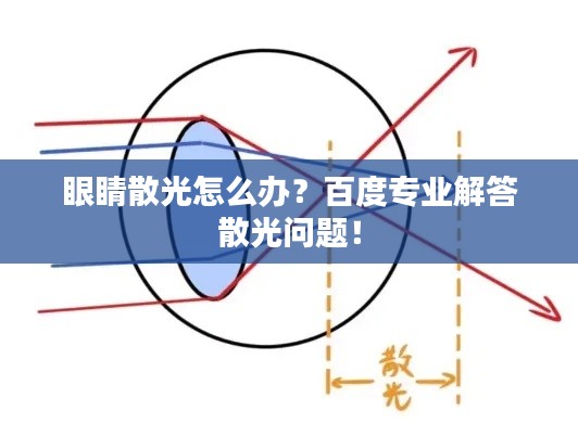 眼睛散光怎么办？百度专业解答散光问题！