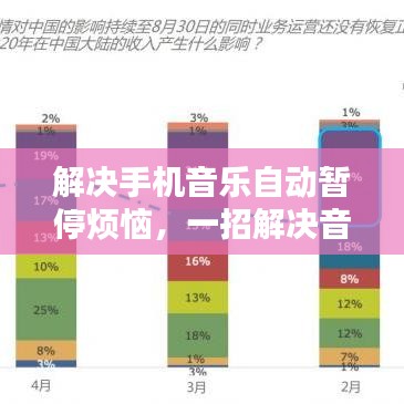 解决手机音乐自动暂停烦恼，一招解决音乐播放中断问题