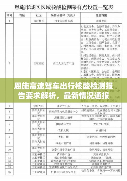 恩施高速驾车出行核酸检测报告要求解析，最新情况通报