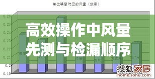 高效操作中风量先测与检漏顺序揭秘，专业探讨，提升操作效率
