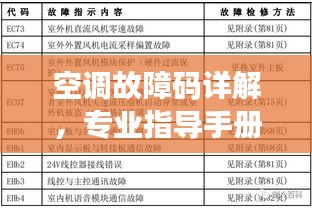 空调故障码详解，专业指导手册与自我排查攻略