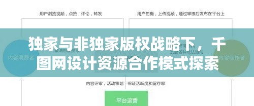 独家与非独家版权战略下，千图网设计资源合作模式探索