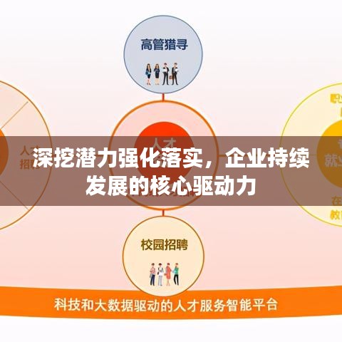 深挖潜力强化落实，企业持续发展的核心驱动力