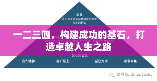 一二三四，构建成功的基石，打造卓越人生之路