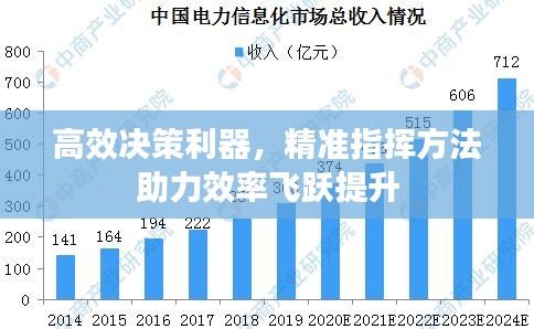 支付优惠 第82页