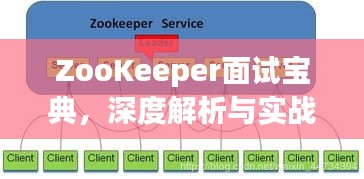 ZooKeeper面试宝典，深度解析与实战指南