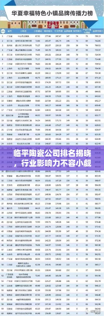 临平陶瓷公司排名揭晓，行业影响力不容小觑