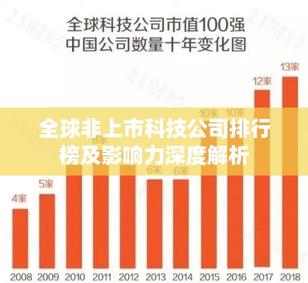全球非上市科技公司排行榜及影响力深度解析