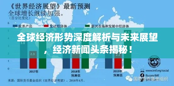 全球经济形势深度解析与未来展望，经济新闻头条揭秘！