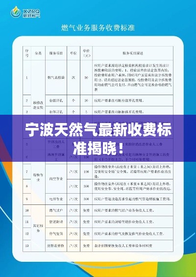 宁波天然气最新收费标准揭晓！