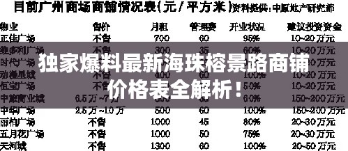独家爆料最新海珠榕景路商铺价格表全解析！