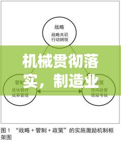 机械贯彻落实，制造业高质量发展的核心路径探索