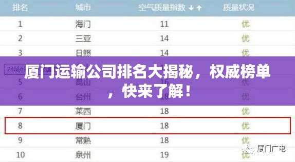 厦门运输公司排名大揭秘，权威榜单，快来了解！