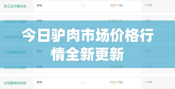 今日驴肉市场价格行情全新更新