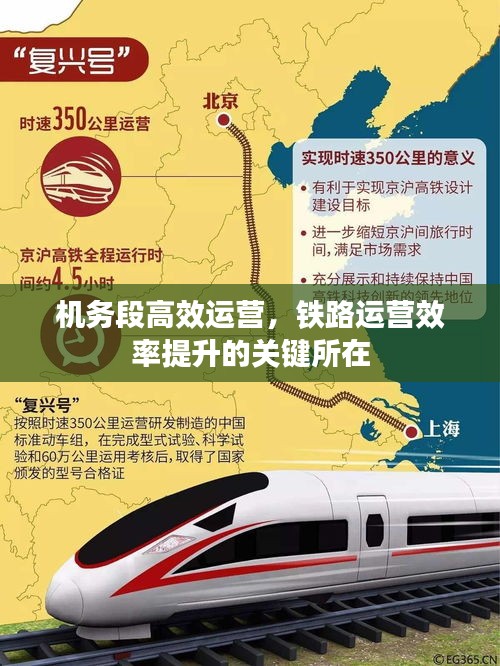 机务段高效运营，铁路运营效率提升的关键所在