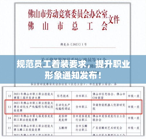规范员工着装要求，提升职业形象通知发布！
