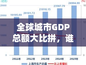 全球城市GDP总额大比拼，谁领跑经济赛道？