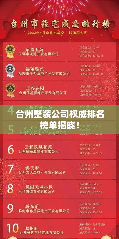 台州整装公司权威排名榜单揭晓！