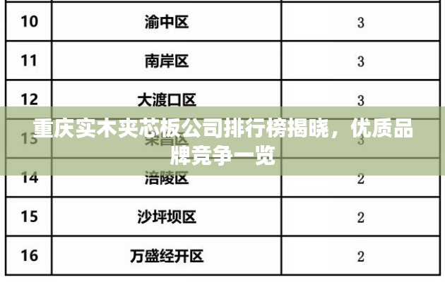 重庆实木夹芯板公司排行榜揭晓，优质品牌竞争一览