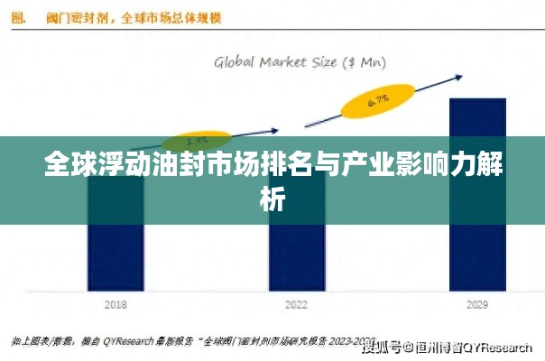 全球浮动油封市场排名与产业影响力解析
