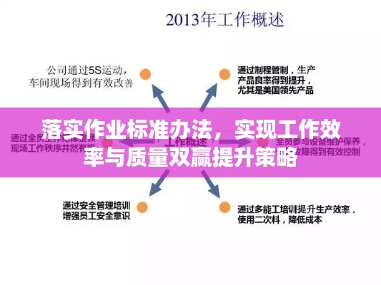 落实作业标准办法，实现工作效率与质量双赢提升策略
