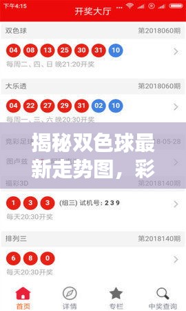 揭秘双色球最新走势图，彩票动态一网打尽！
