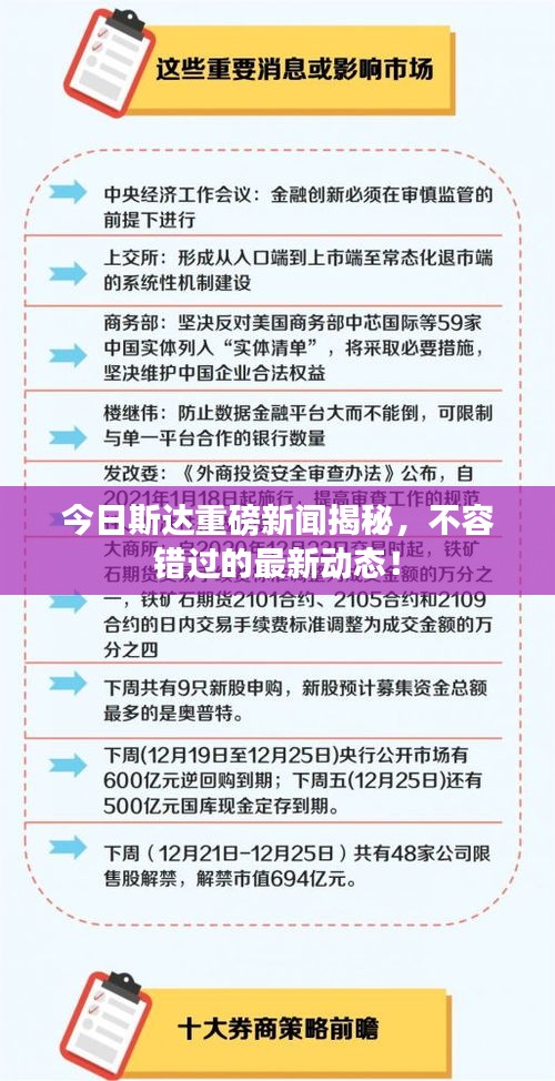 今日斯达重磅新闻揭秘，不容错过的最新动态！