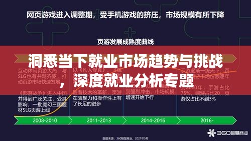 洞悉当下就业市场趋势与挑战，深度就业分析专题