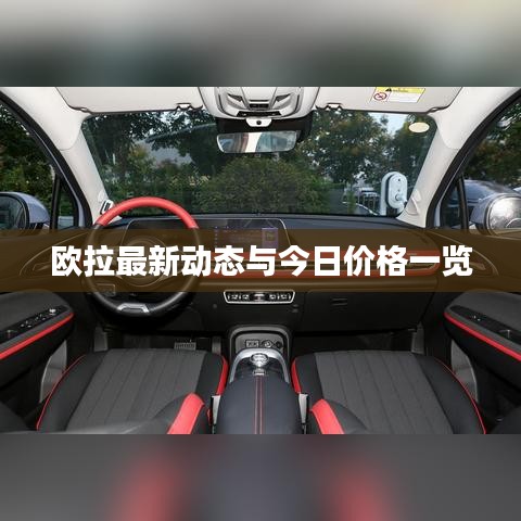 欧拉最新动态与今日价格一览