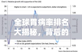 全球胃病率排名大揭秘，背后的影响因素有哪些？